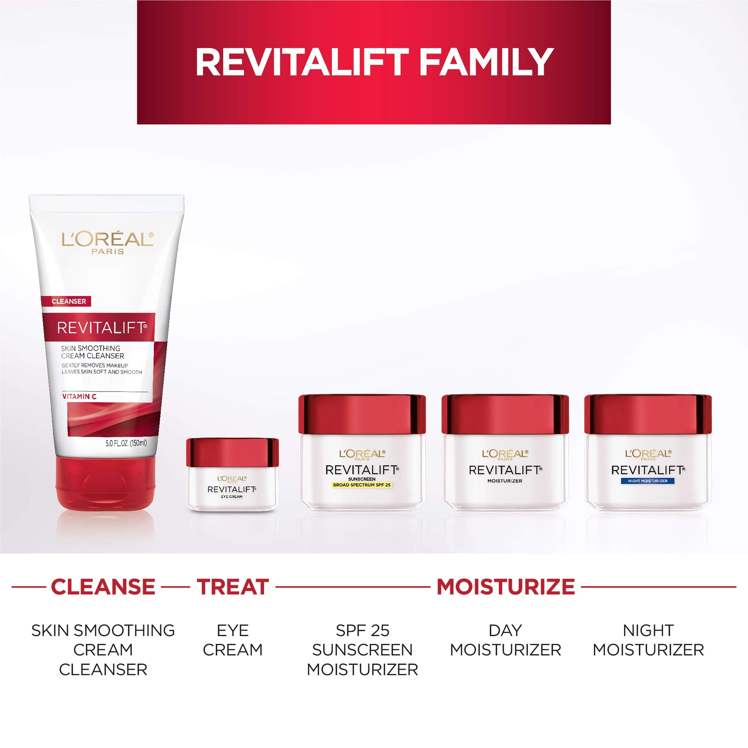 Crème jour Revitalift: soin quotidien visage et cou pour une routine complète.