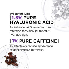 L’Oréal Paris Revitalift Derm Intensives – sérum yeux à la caféine pour revitaliser le regard.