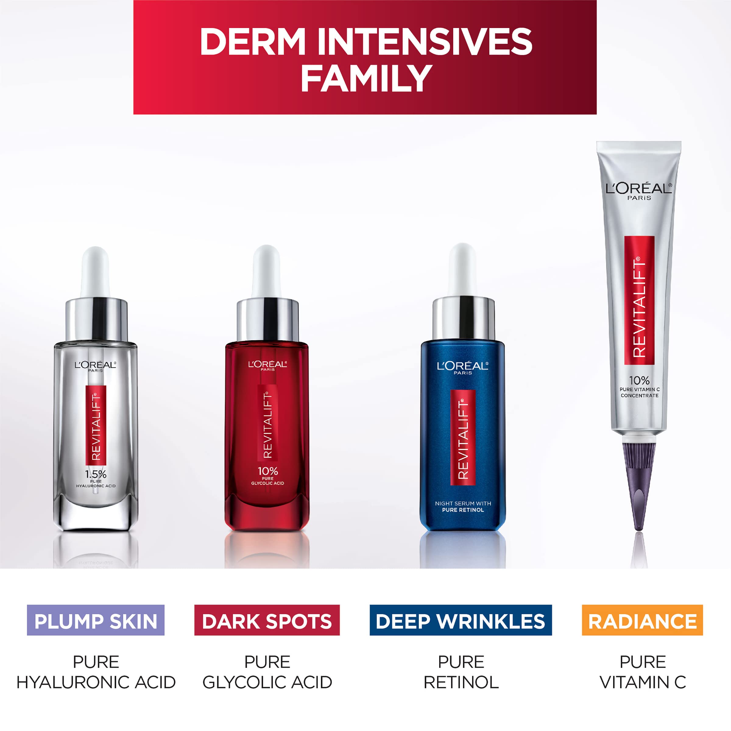 Routine teint et soin: sérum Revitalift suivi d’un SPF 30 le matin.