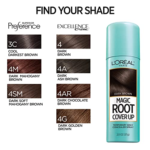 L'Oreal Paris Root Cover Up utilisation rapide
