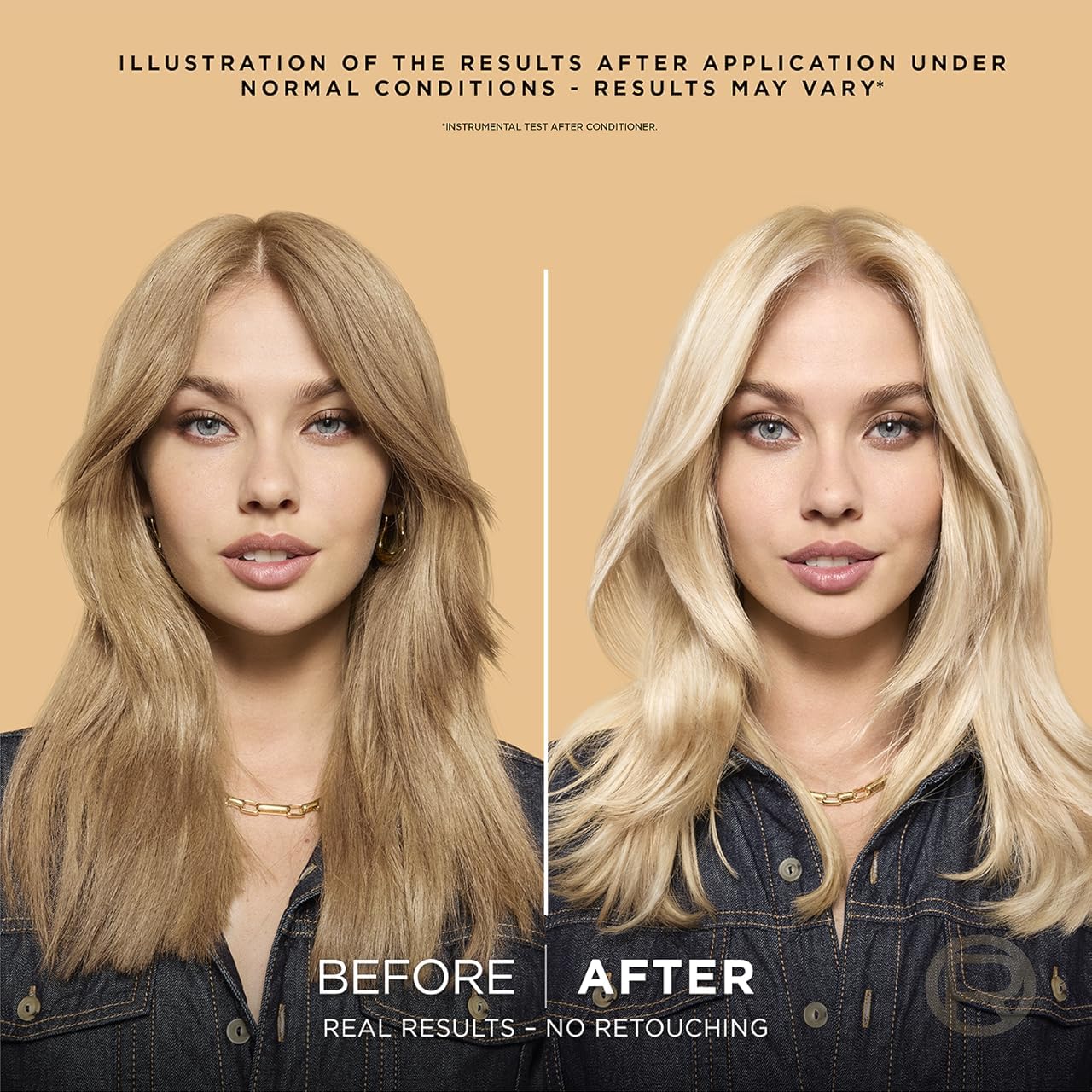 L’Oréal Paris Soin Protecteur Brillance, filtre UV et vitamine E.