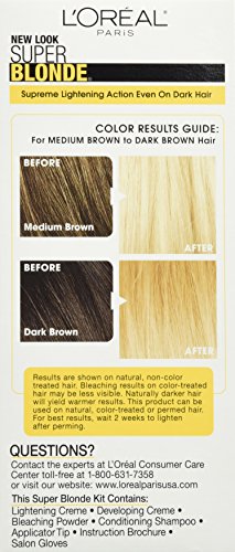 L'Oréal Paris Super Blond : cheveux blond lumineux après traitement.