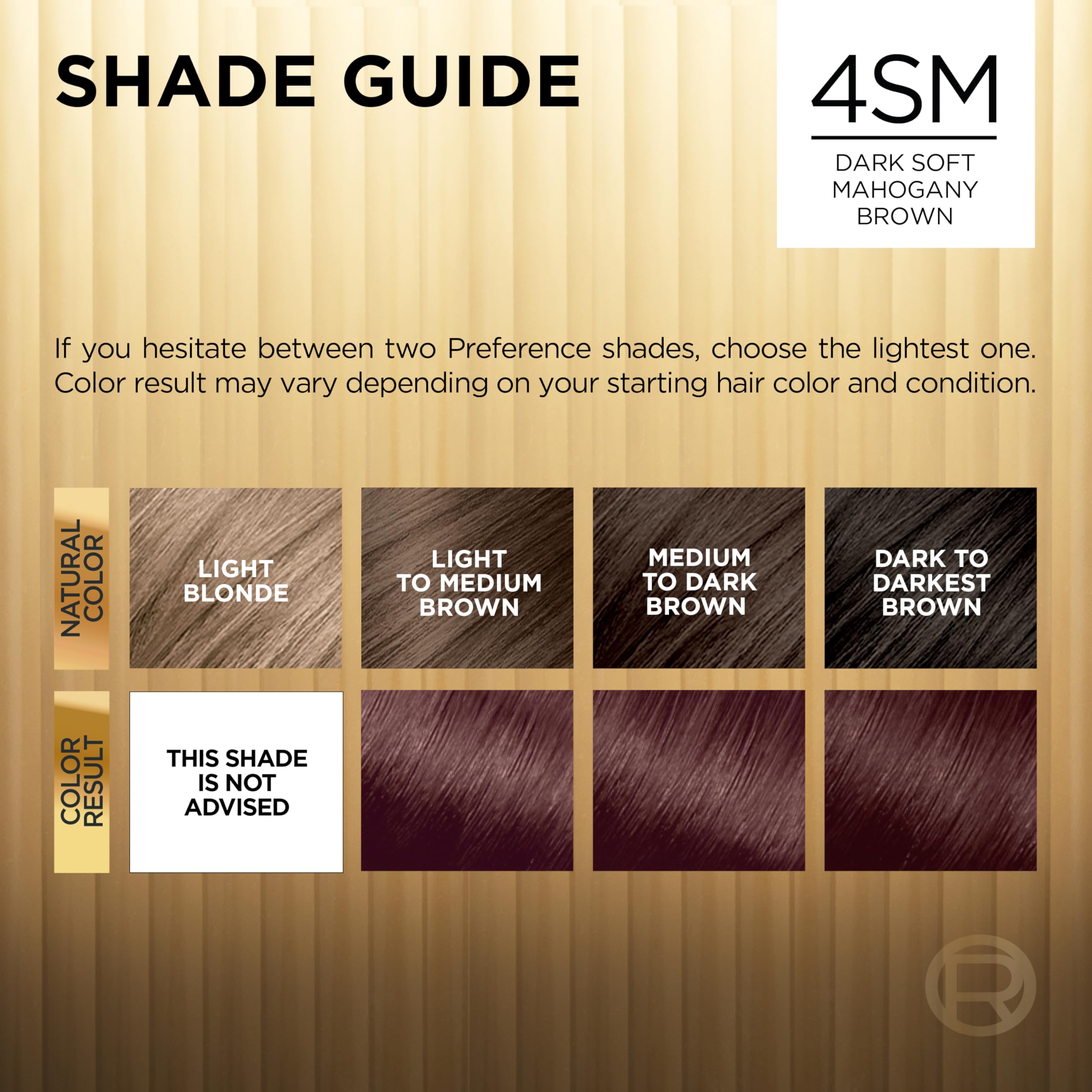 L’Oréal Paris Superior Preference 4SM application sans goutte, précision accrue.