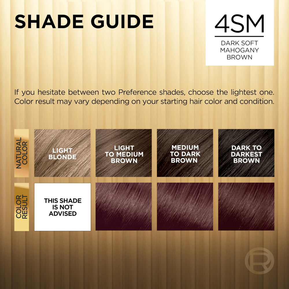 L’Oréal Paris Superior Preference 4SM application sans goutte, précision accrue.