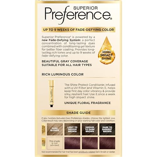 L’Oréal Paris Superior Preference 4SM guide d’utilisation clair et pratique.
