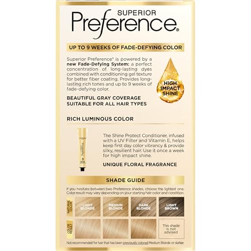 L’Oréal Paris Superior Preference — rendu lumineux avant/après sur cheveux