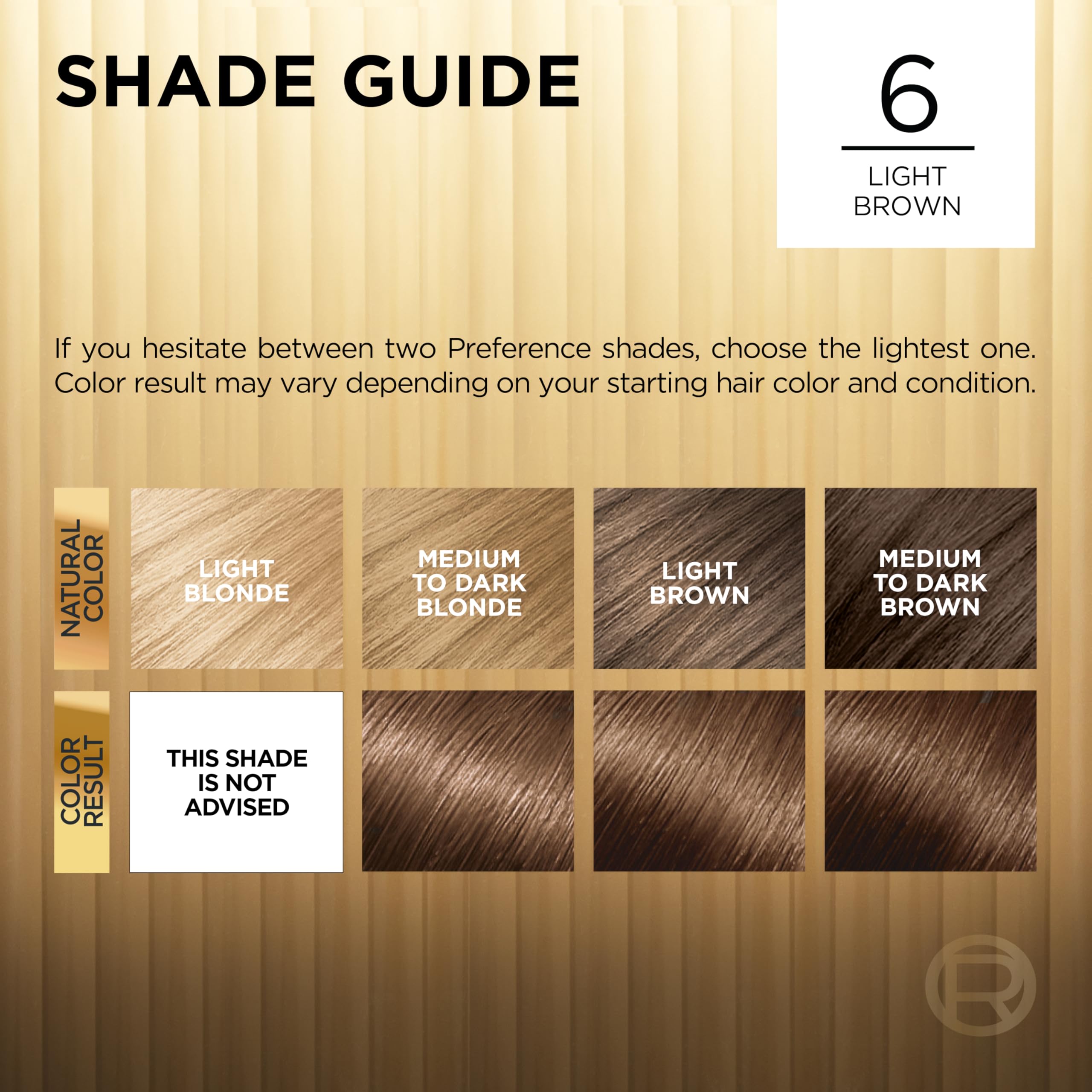 L'Oréal Paris Superior Preference: avant-après colorations pour visualiser le rendu.