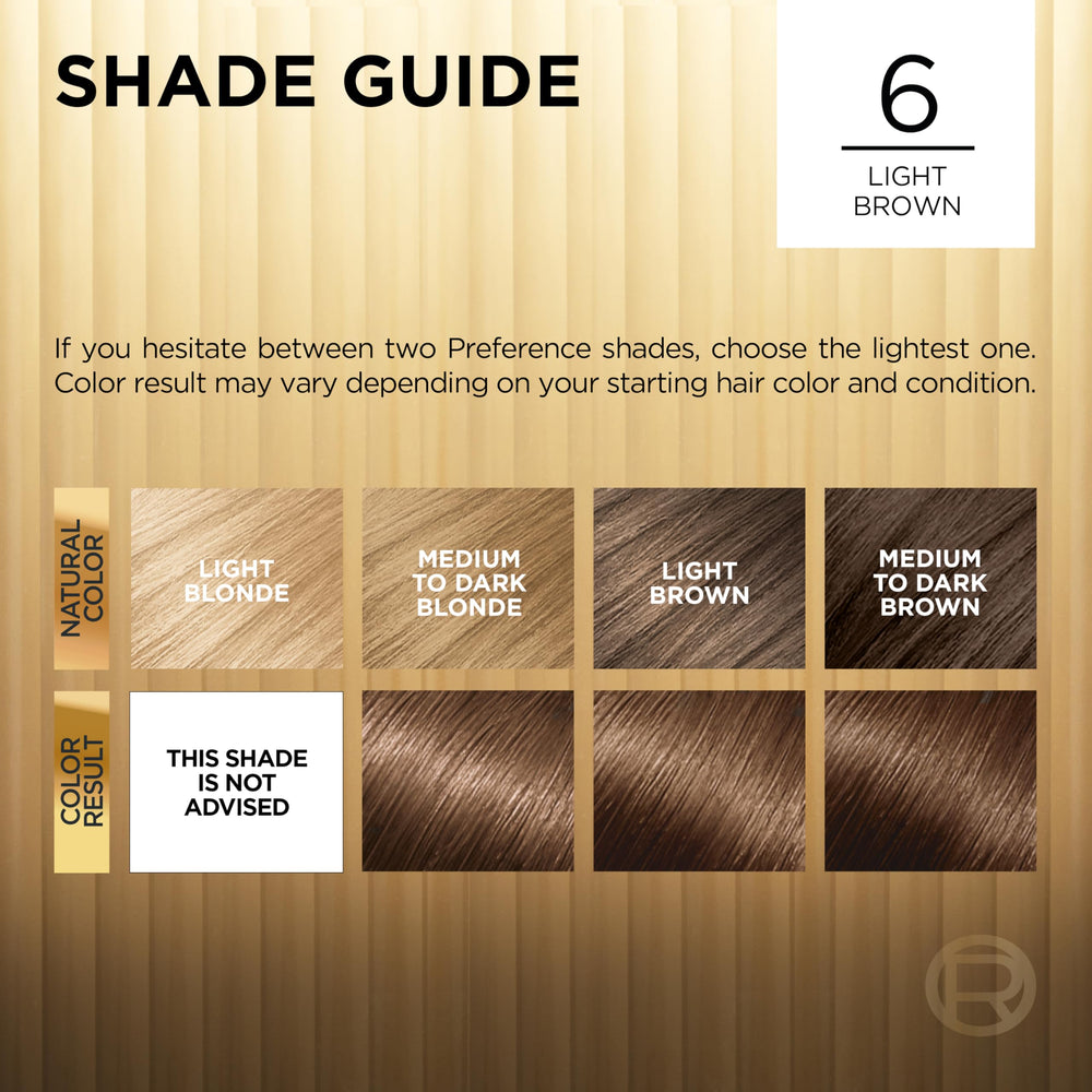 L'Oréal Paris Superior Preference: avant-après colorations pour visualiser le rendu.