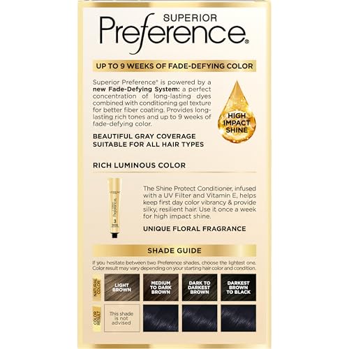 L'Oreal Paris Superior Preference, cheveux brillants et couleur riche après traitement.