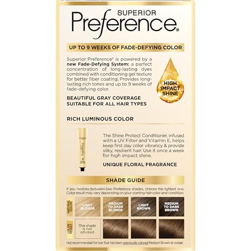 L'Oréal Paris Superior Preference: conseils de stockage pour préserver la teinte.