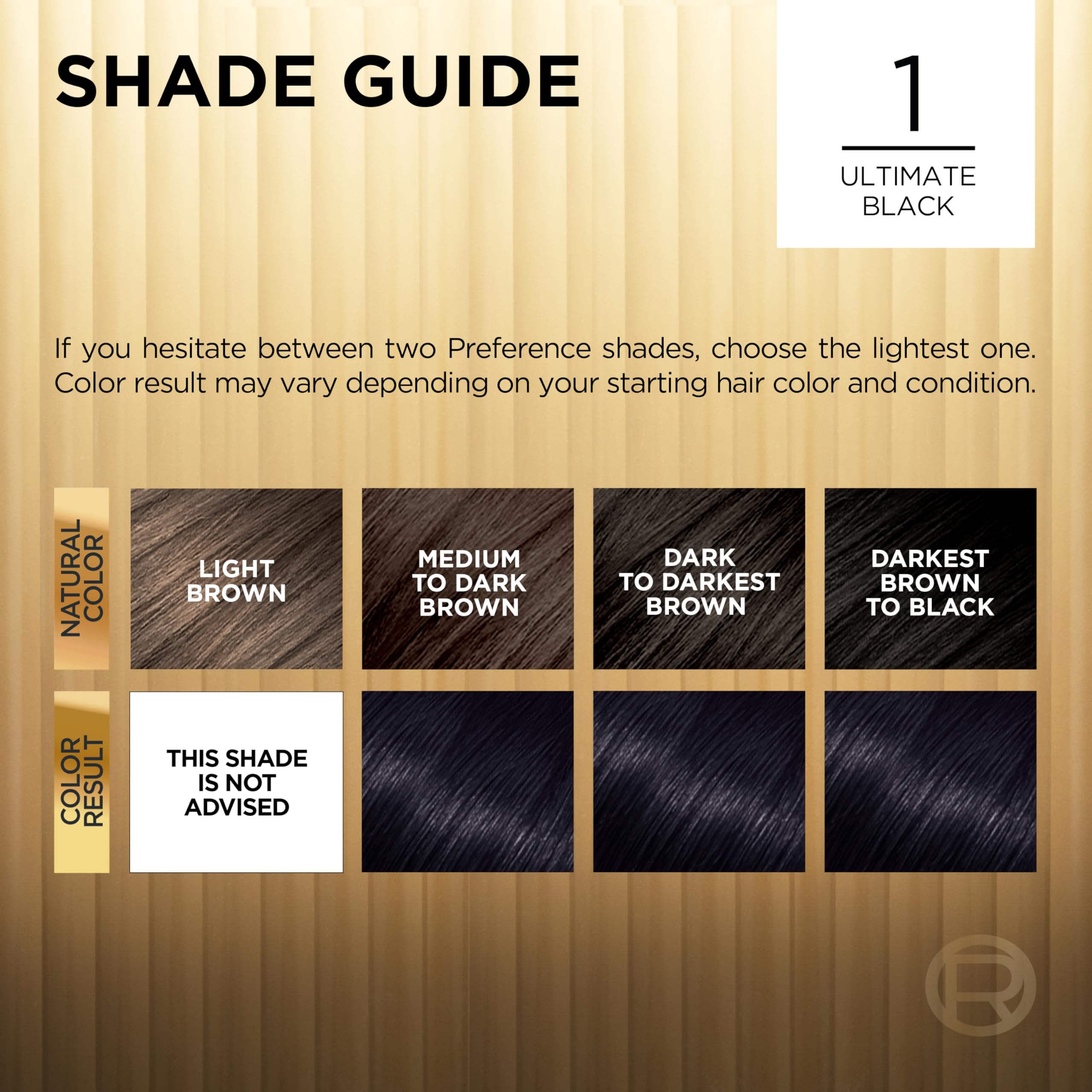 L'Oreal Paris Superior Preference, kit couleur complet pour coloration à domicile.