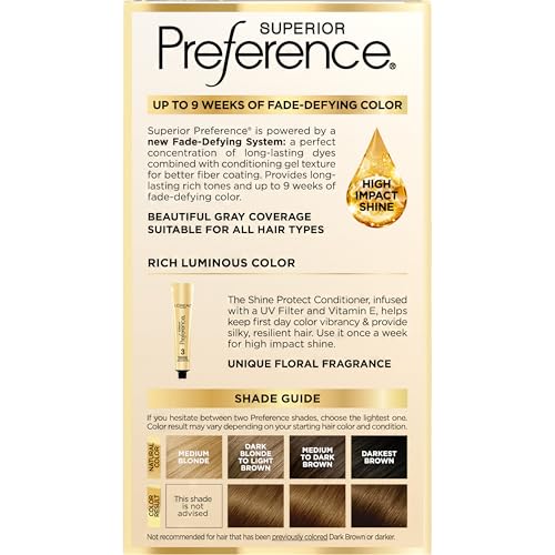 Conseils d’utilisation pour optimiser l’expérience de coloration à domicile.