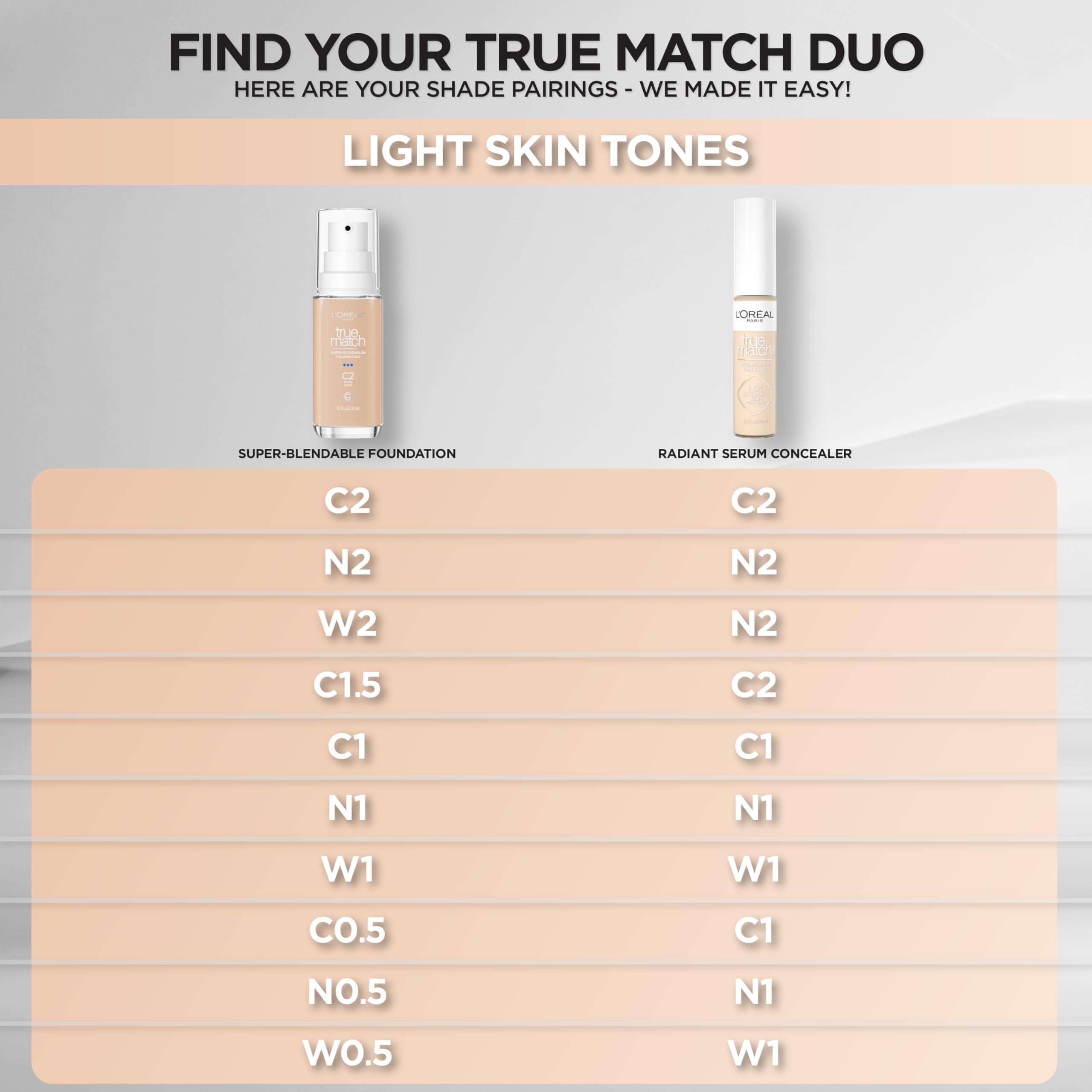 True Match Radiant Serum Concealer – application sous les yeux pour éclairer et lisser