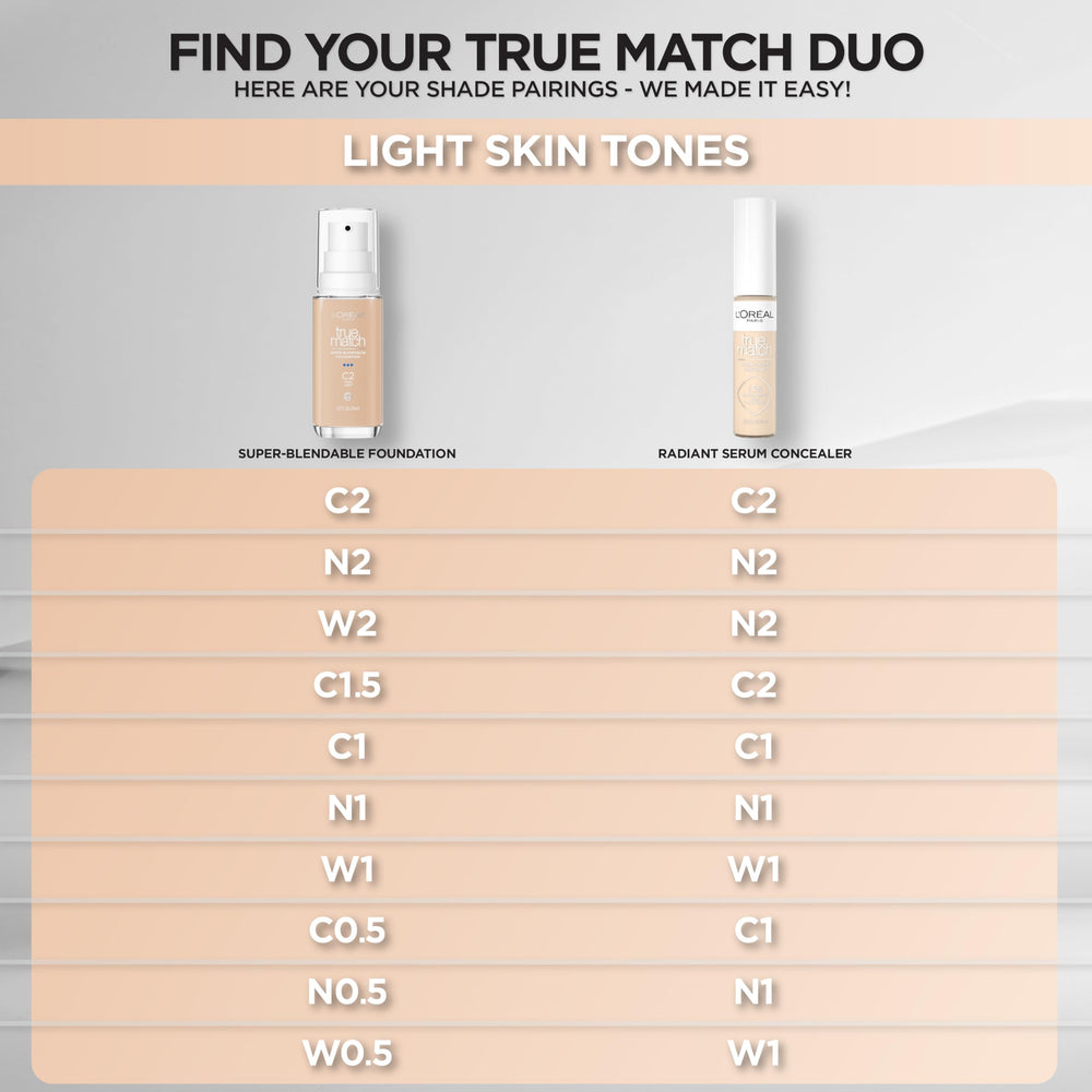 True Match Radiant Serum Concealer – application sous les yeux pour éclairer et lisser