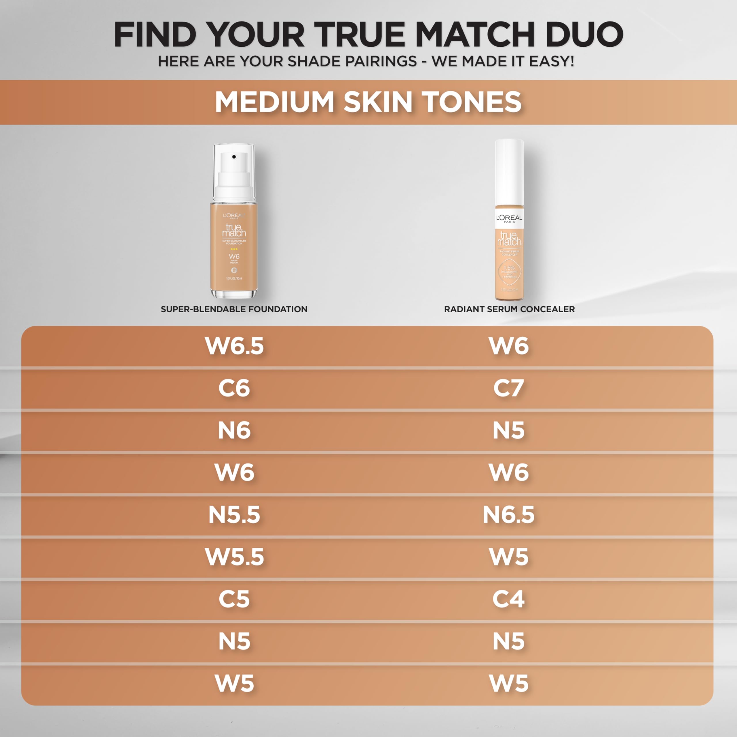 L’Oréal Paris True Match Radiant Serum Concealer – testé dermatologiquement pour peaux sensibles.