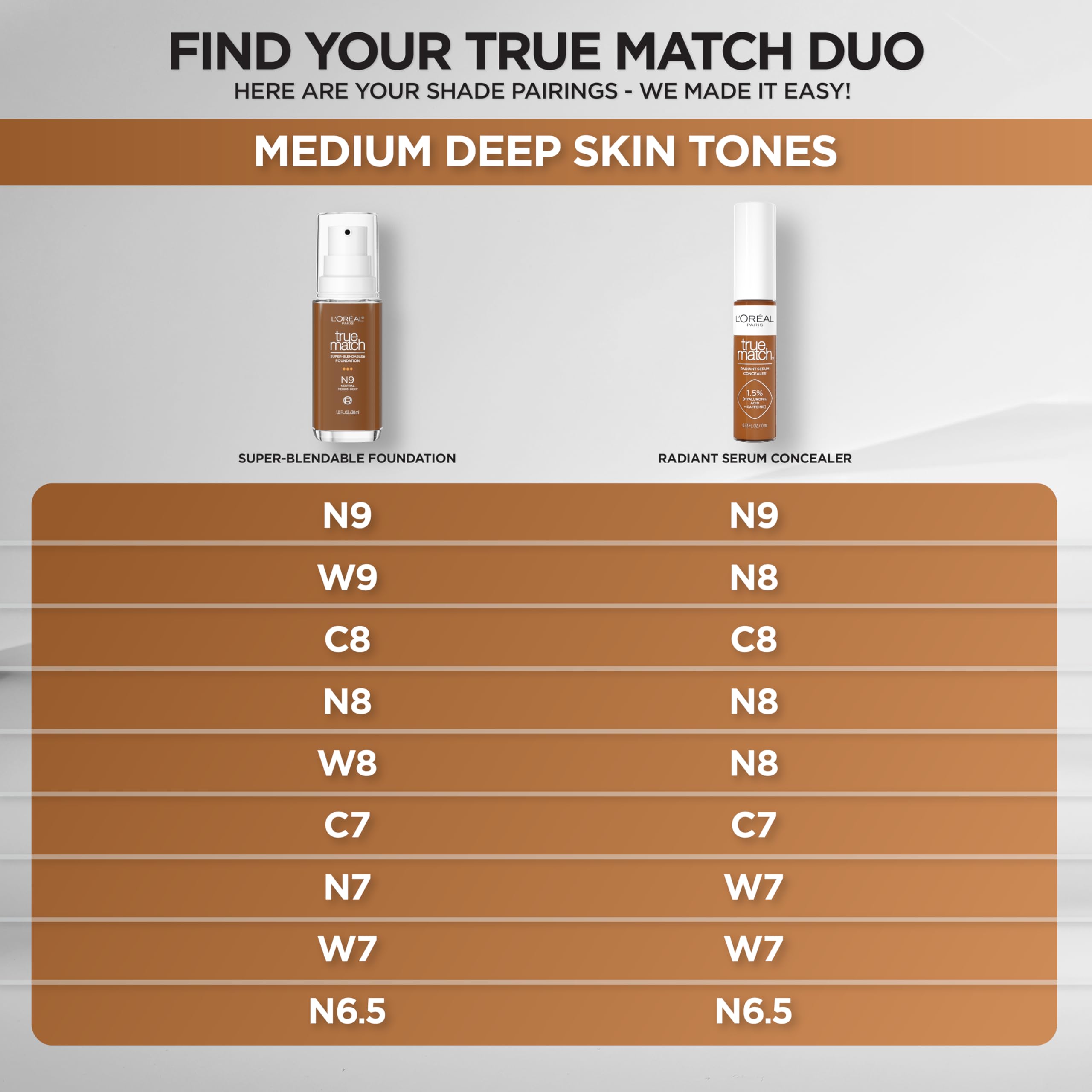 L’Oréal Paris True Match Radiant Serum Concealer – fini lumineux et contour léger possibles.