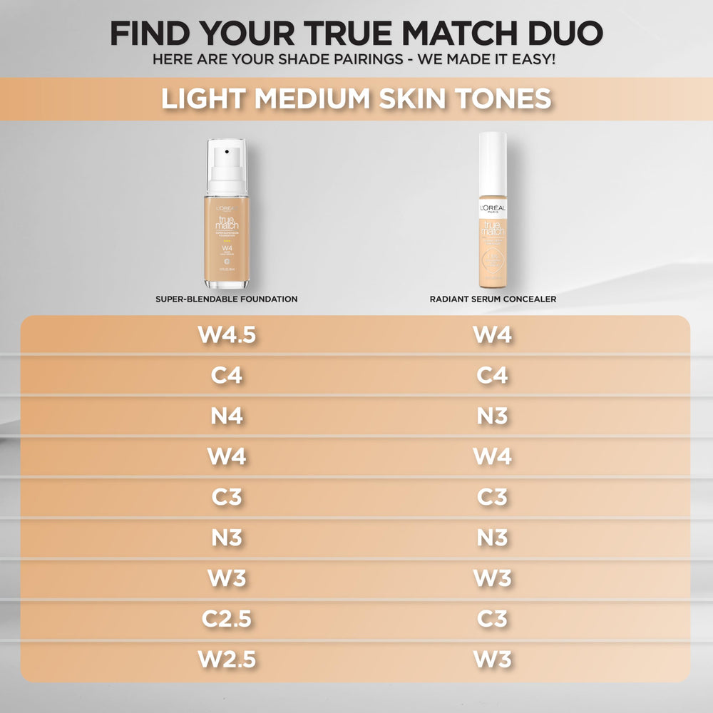 L’Oréal Paris True Match Serum Correcteur – idéal pour l’éclat et le mise en valeur du visage