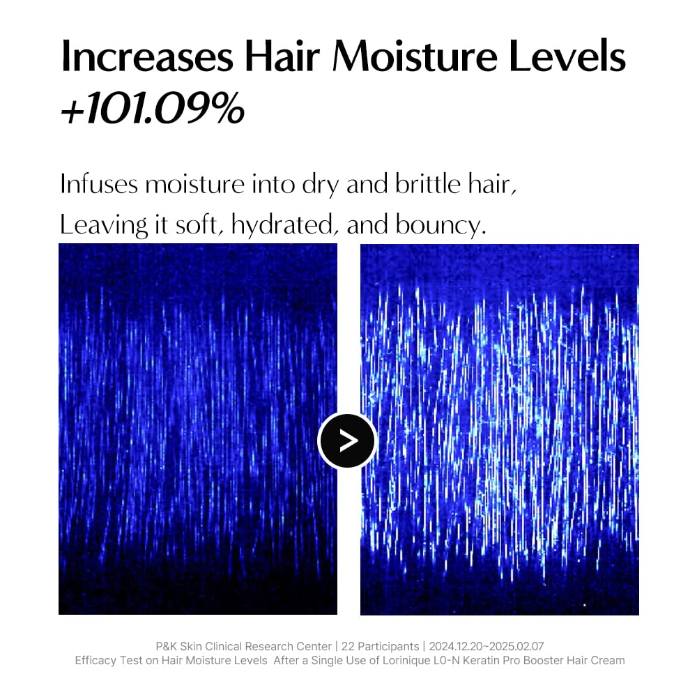 LORINIQUE heat protection up to 450°F highlighted for styling safety.