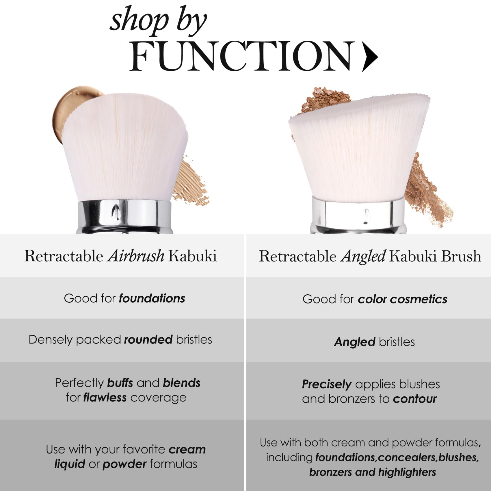 Idée cadeau beauté pratique LORYP pour toutes les occasions.
