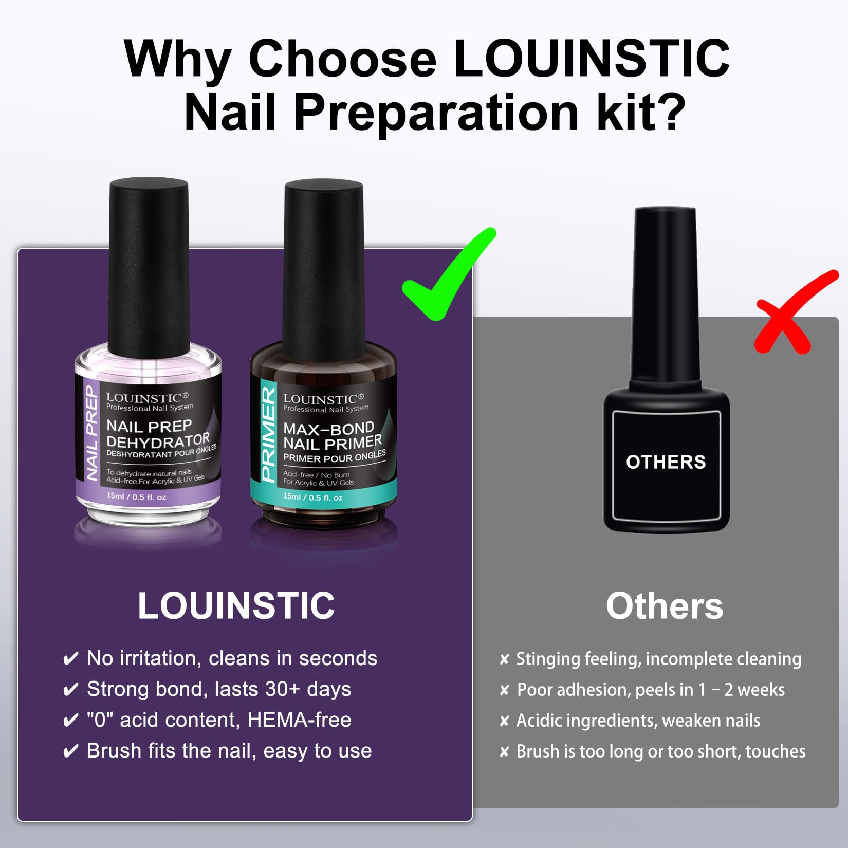 LOUINSTIC Formulation Sans Acide - option sûre et légère