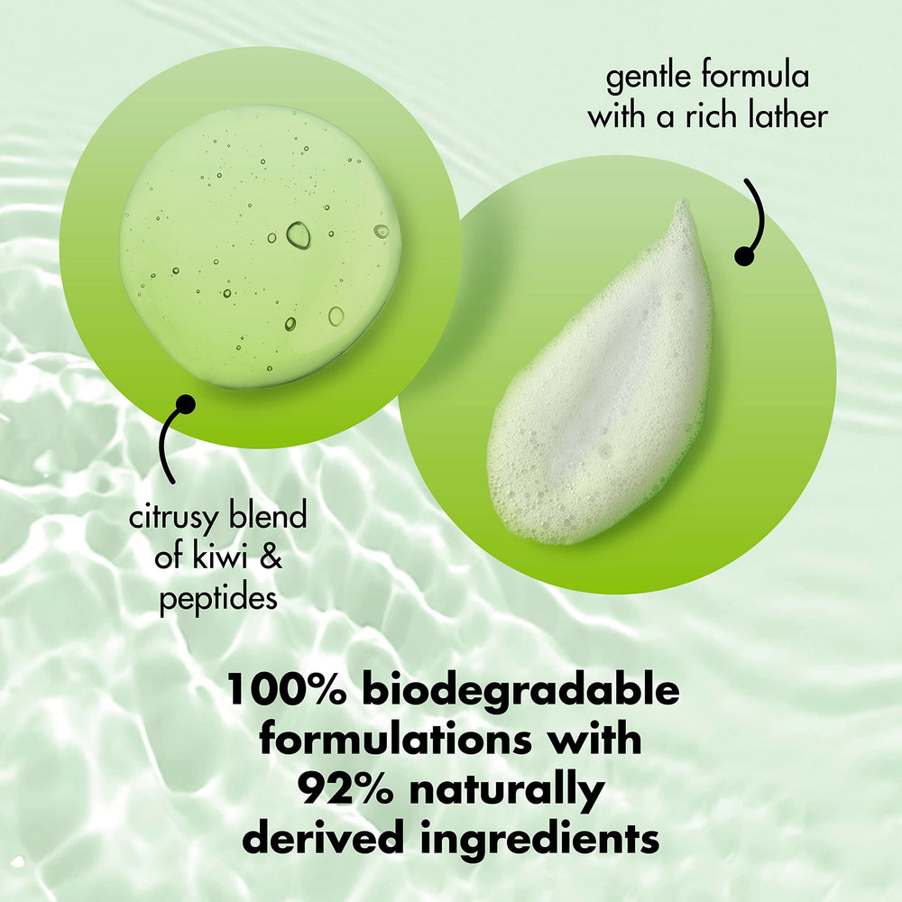 Love Beauty and Planet – emballage recyclable et vegan approuvé par PETA.
