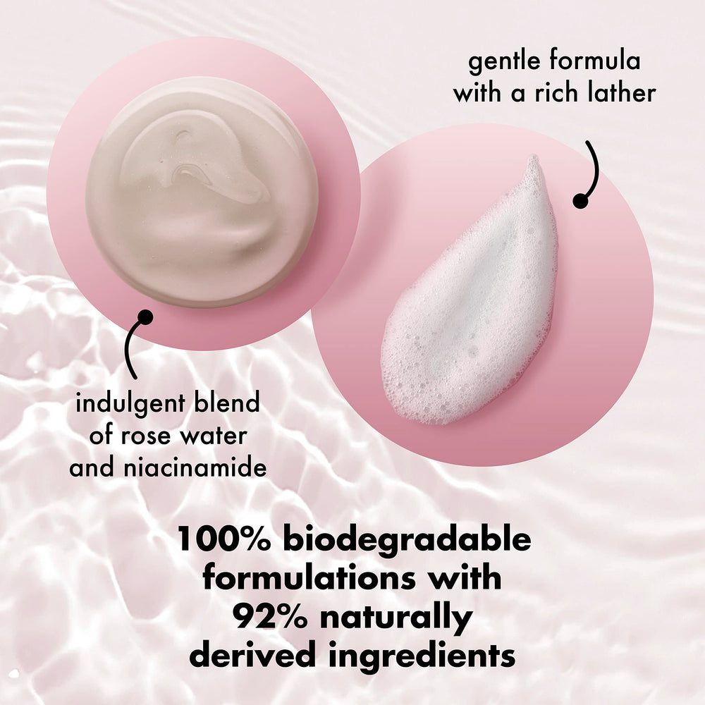 Formule sans sulfates et sans parabènes pour une peau douce