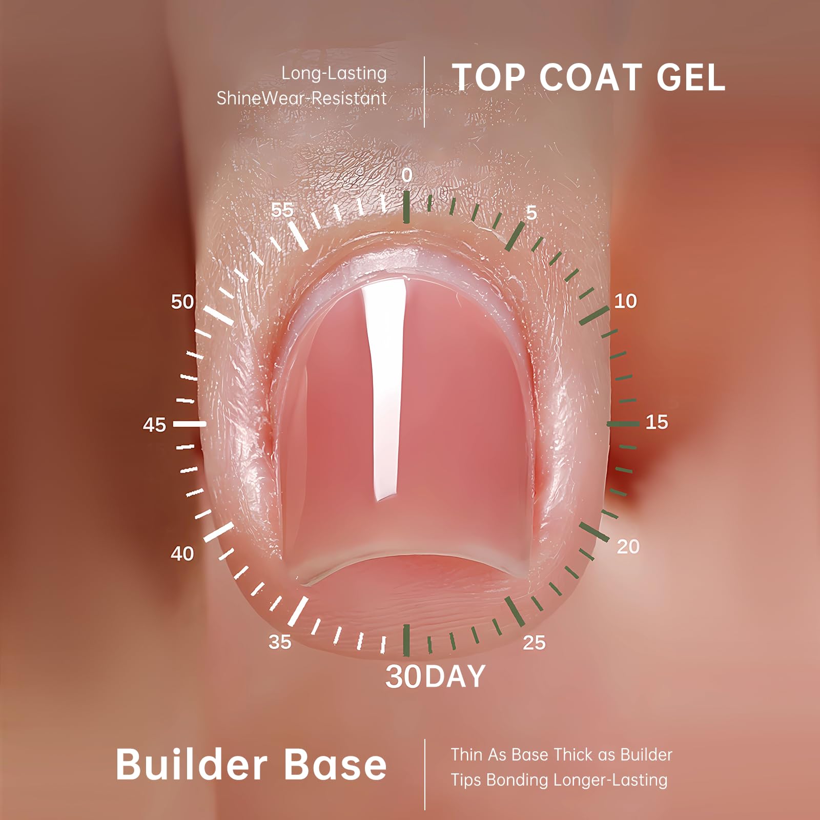 Love Easy lampe-uv-led-temps: temps de cuisson recommandé pour base et couleur.