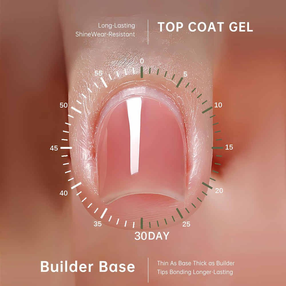 Love Easy lampe-uv-led-temps: temps de cuisson recommandé pour base et couleur.