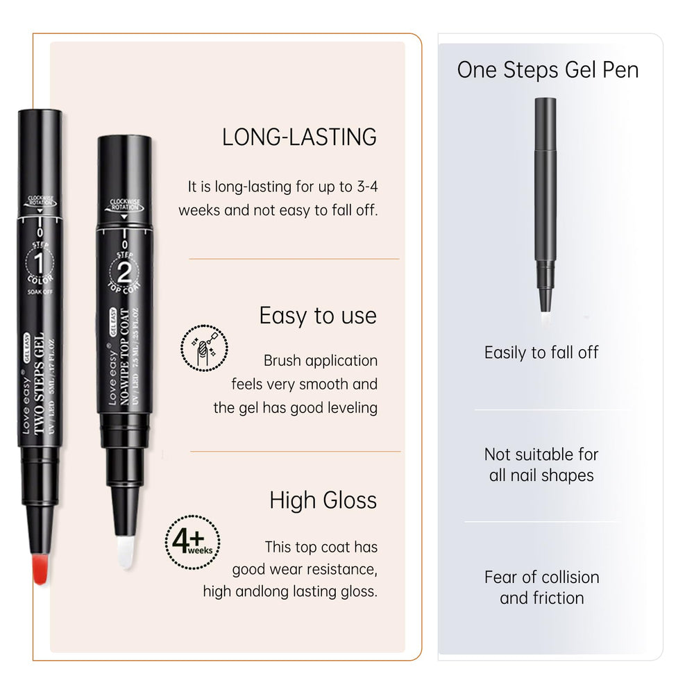Love Easy top coat vernis gel, brillance durable sans traces.