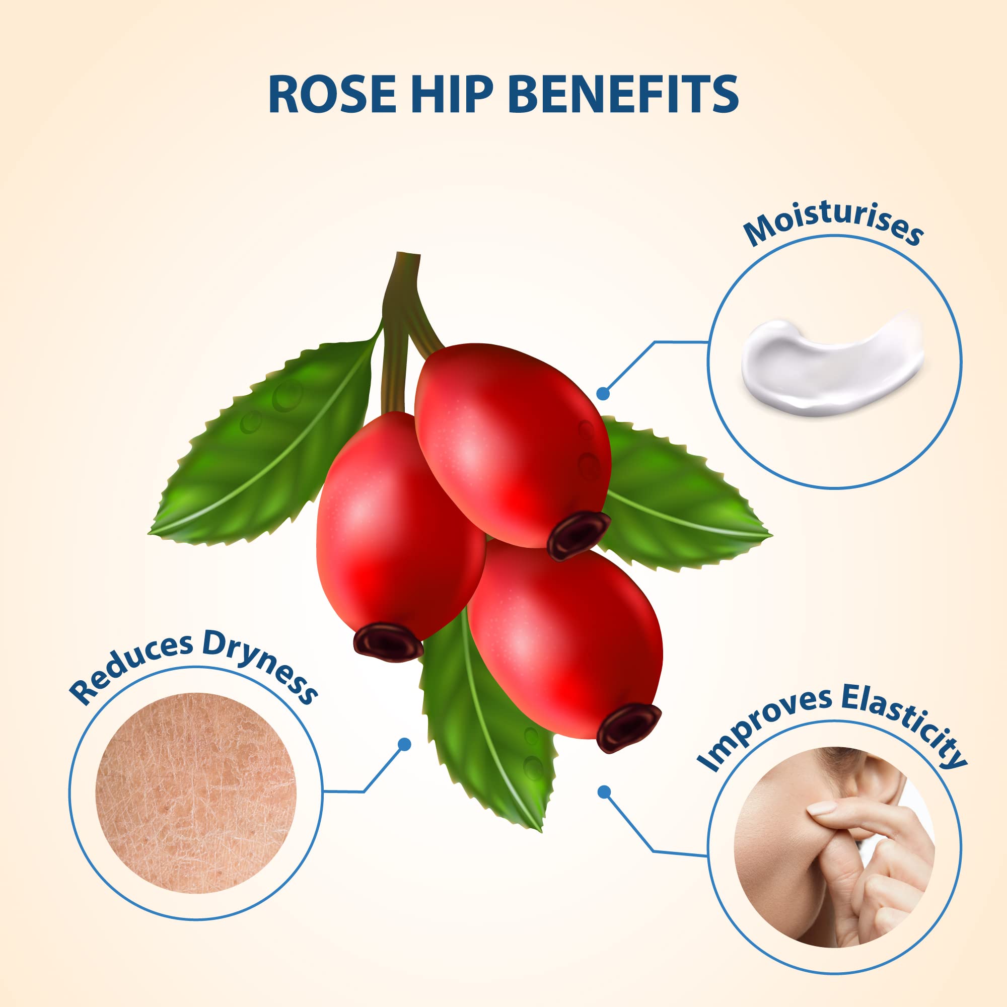 Lover's Care antioxydants naturels protègent la peau et préservent le teint.