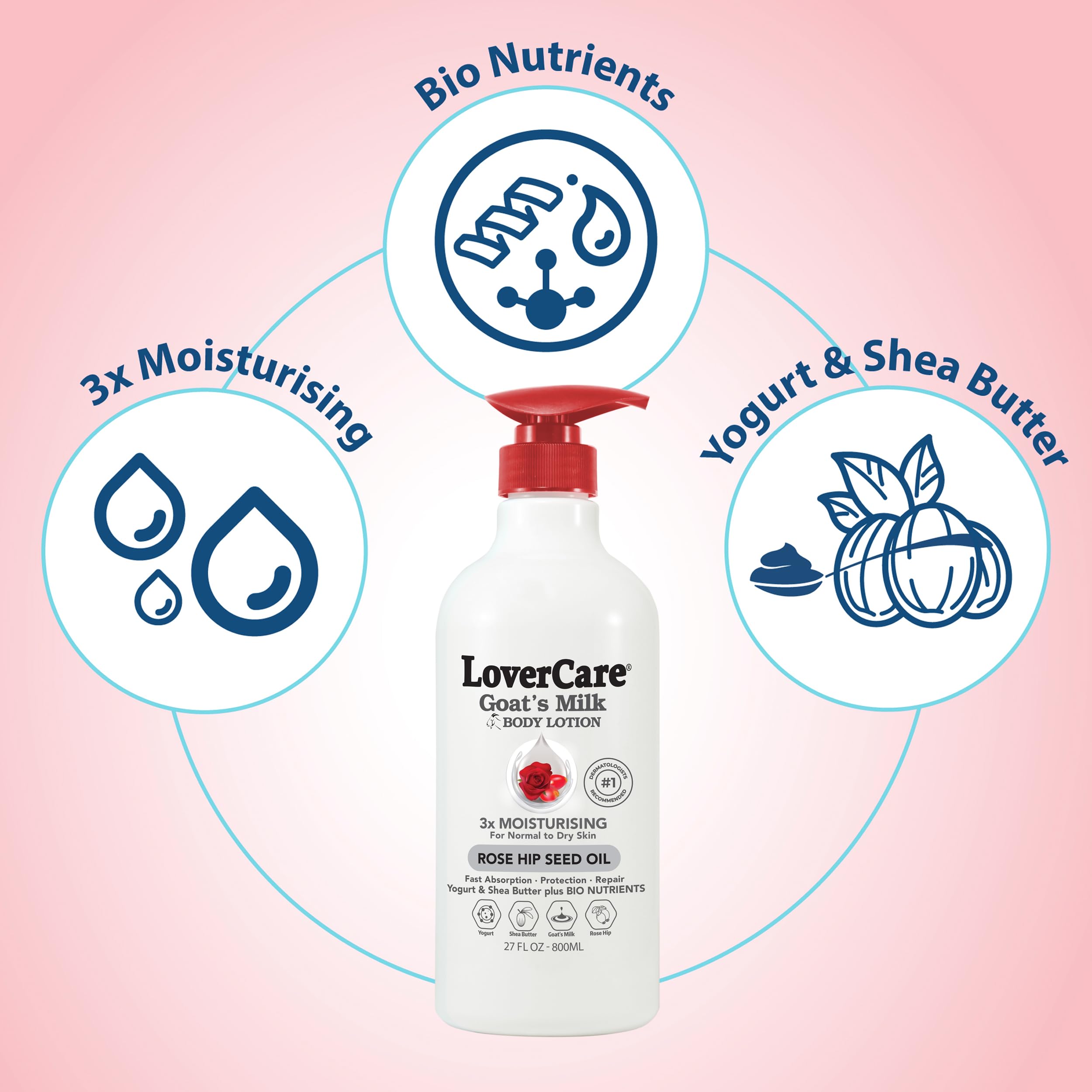 Lover's Care huile de rose musquée nourrit et revitalise la peau.