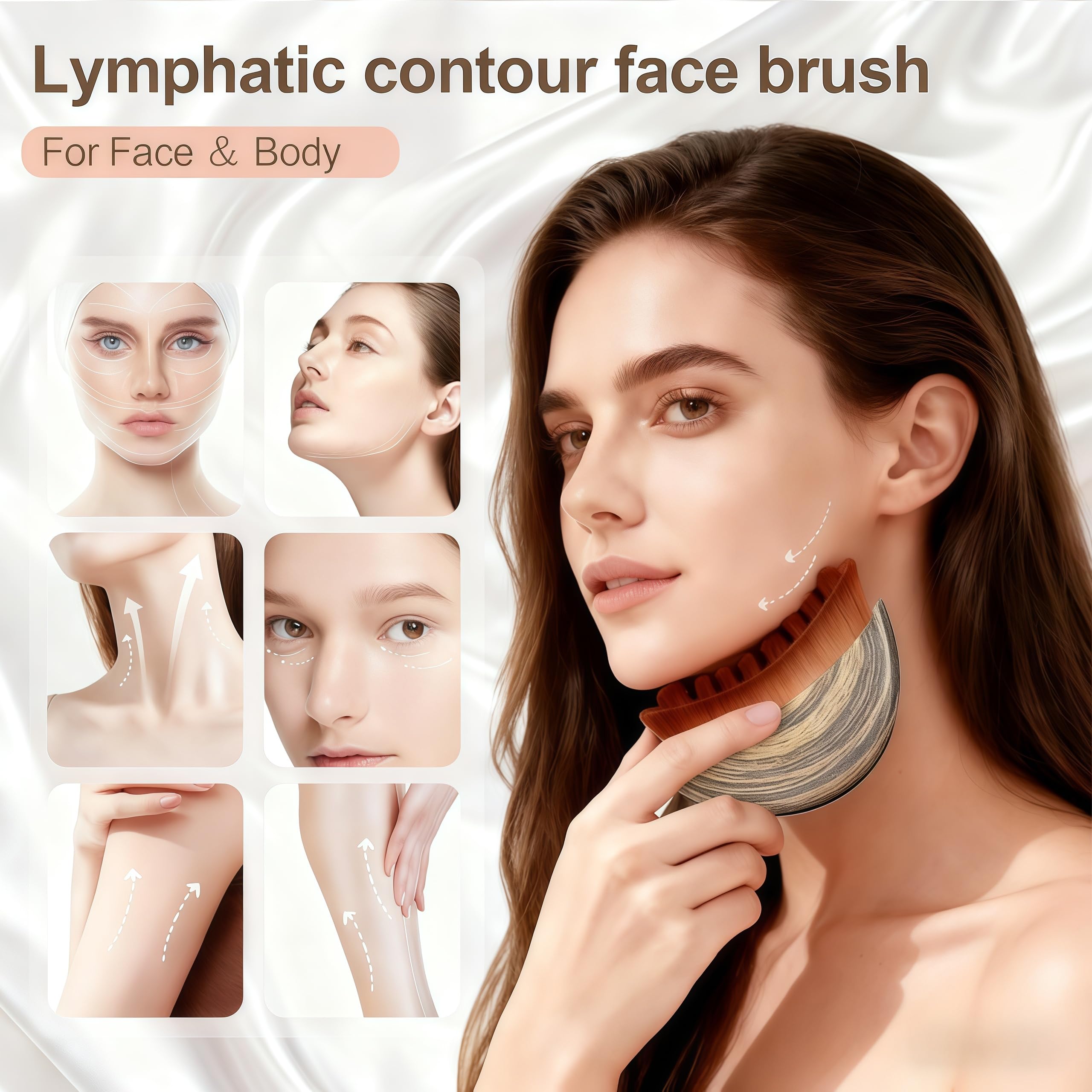 Loyuril contour joues et menton, définition visuelle lors des massages.