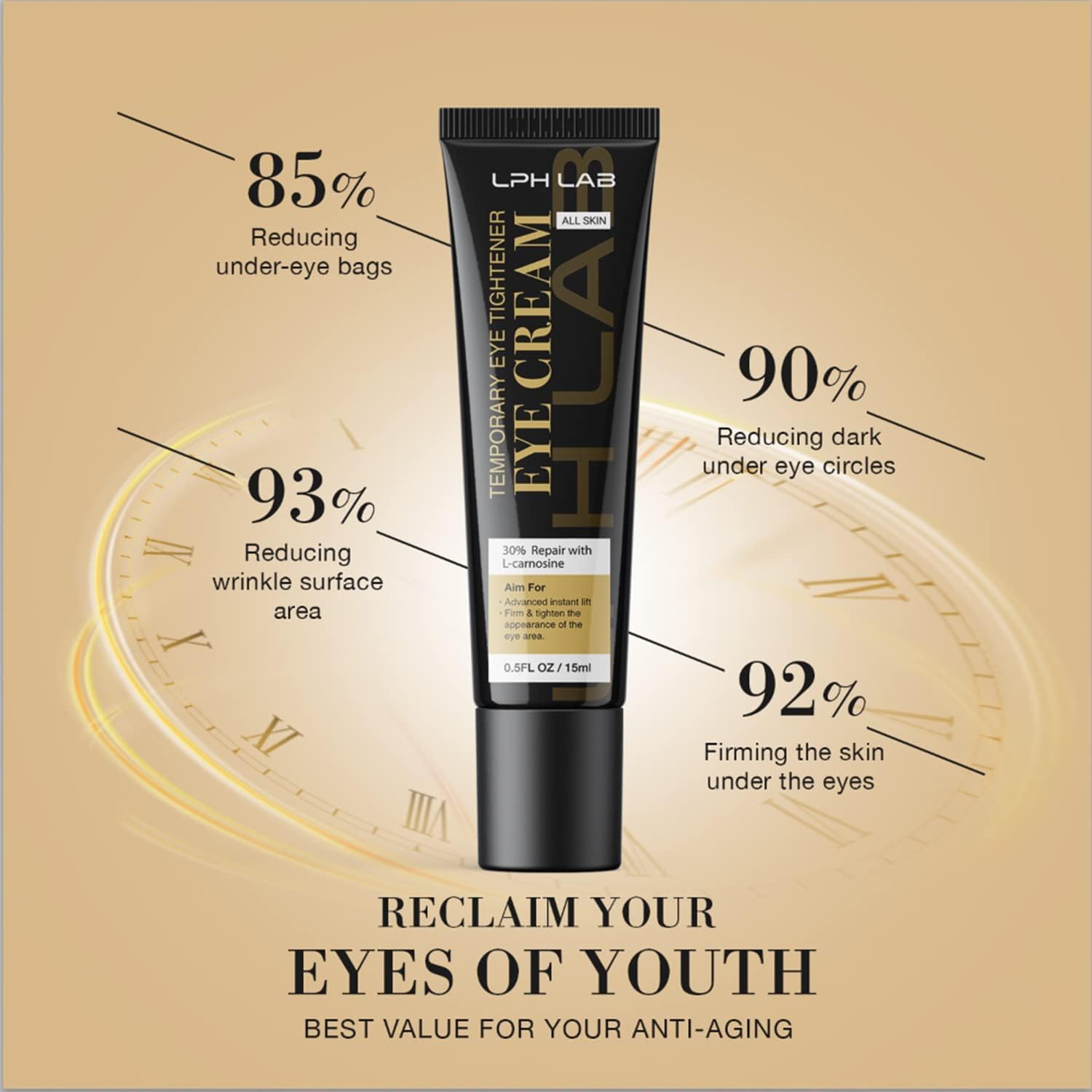 LPH LAB Crème contour des yeux: soin quotidien doux pour peau mature.