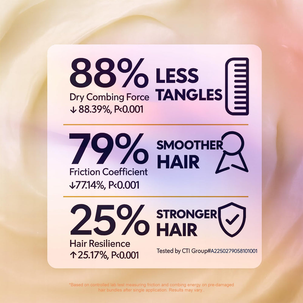 LSKINBATH Formule compatible couleurs, protège l’éclat des couleurs.