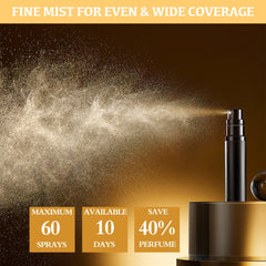 LTBL adaptateurs parfum compatibles assurent un remplissage sans fuite