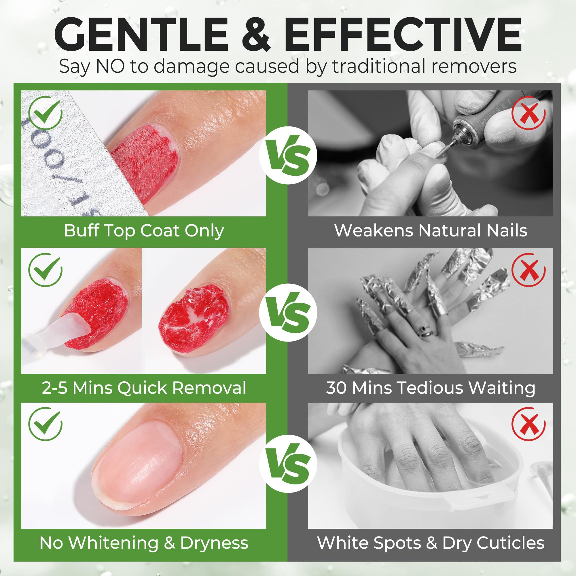 Buffer ongles double-face Luckyfairy pour polissage et préparation
