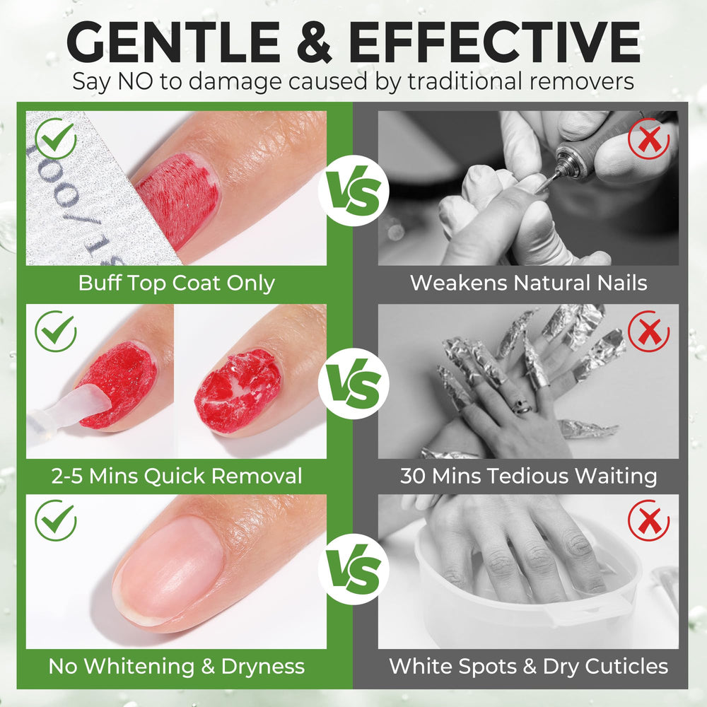 Buffer ongles double-face Luckyfairy pour polissage et préparation