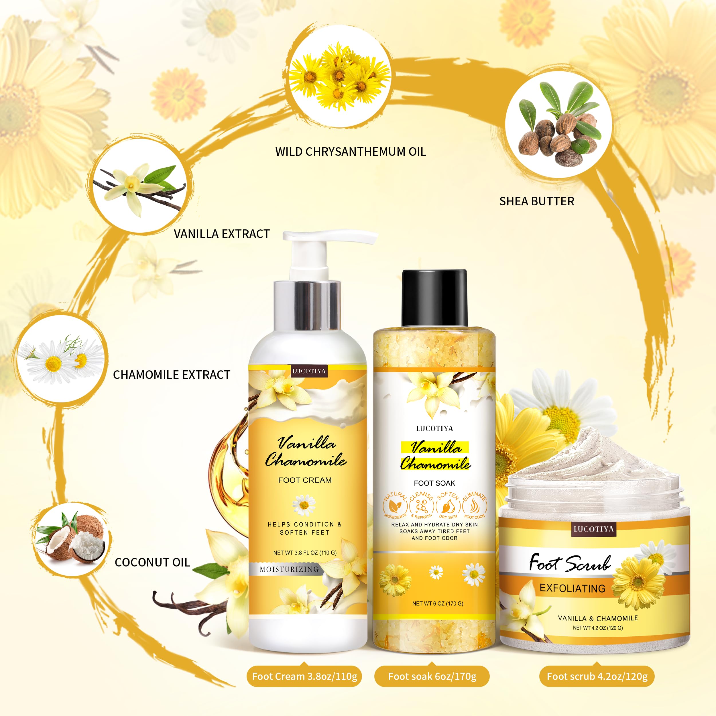 LUCOTIYA coffret-pieds-cadeau: présentation élégante pour offrir des soins des pieds.