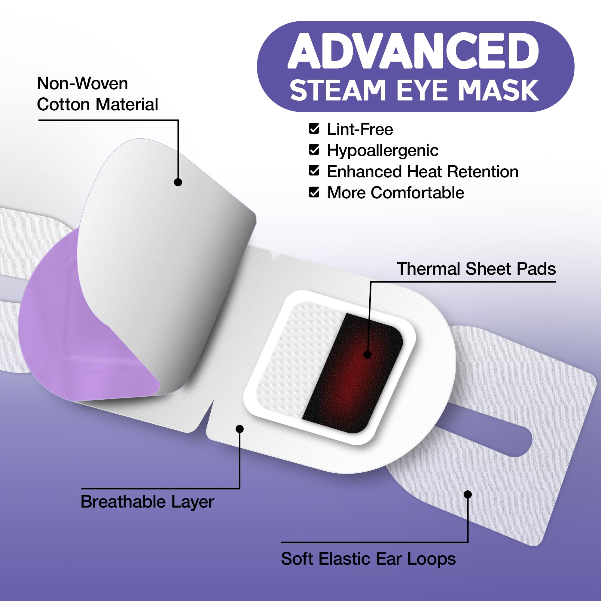 LumiDew masque yeux relief gonflement yeux aide potentielle à réduire les poches