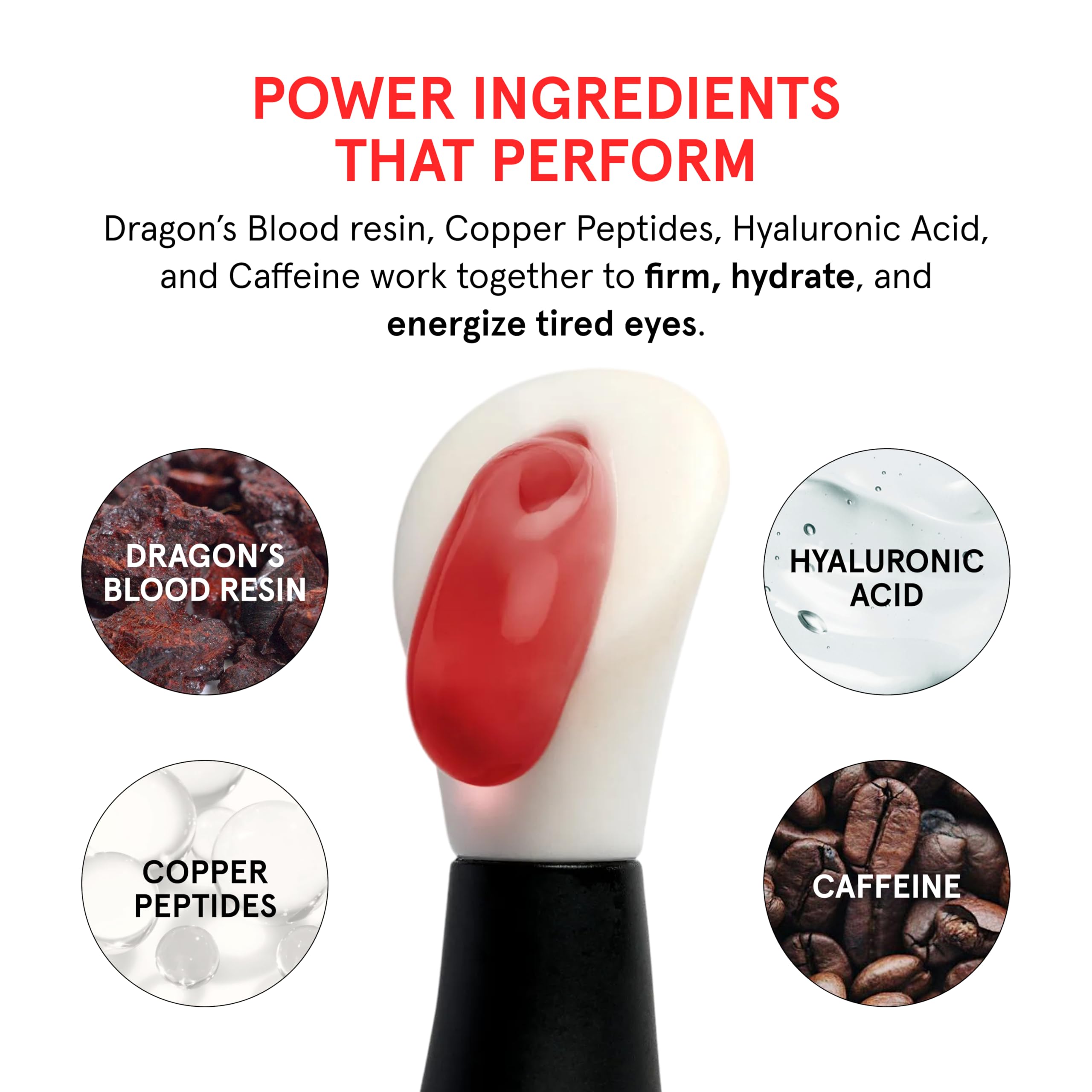 Texture gel légère de Lumin DragonRay, absorption rapide et fraîcheur.