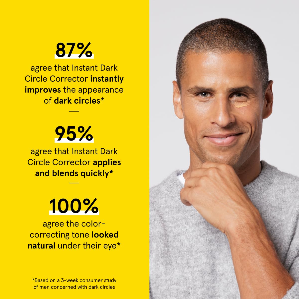 Lumin Instant Dark Circle Corrector for Men being applied under-eye for refreshed appearance
