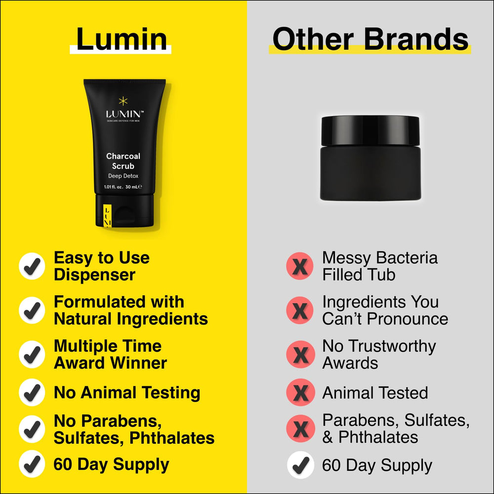 Stimulation de la régénération rapide de la peau avec Lumin Charbon Détox.
