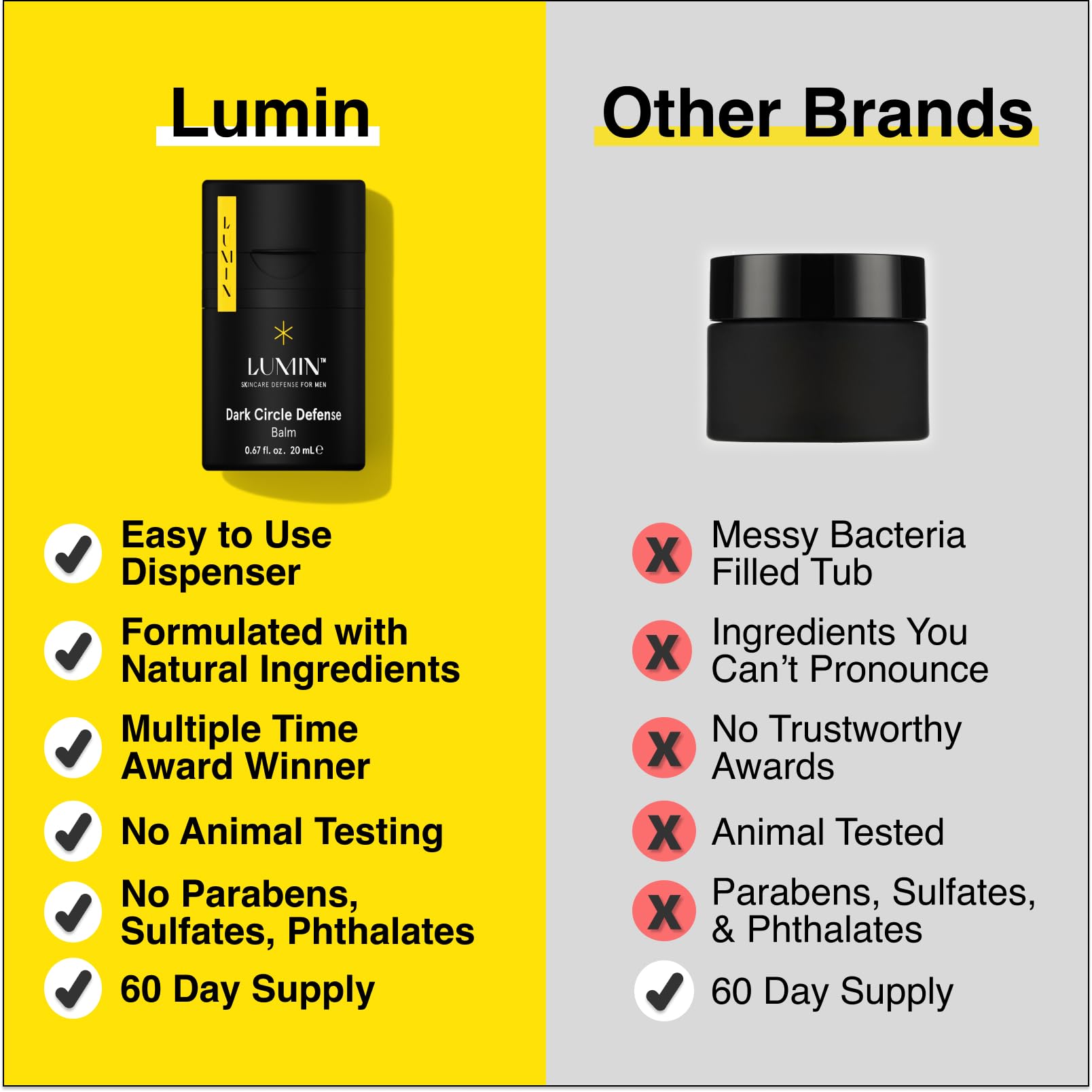 Lumin routine visage utilisation, étape par étape pour une peau équilibrée.