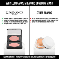 Luminance Milano Avant-après: effet éclaircissant discret sur le contour des yeux.