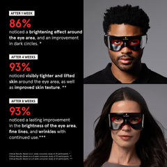 Masque Luminator yeux au design unisexe et confortable.