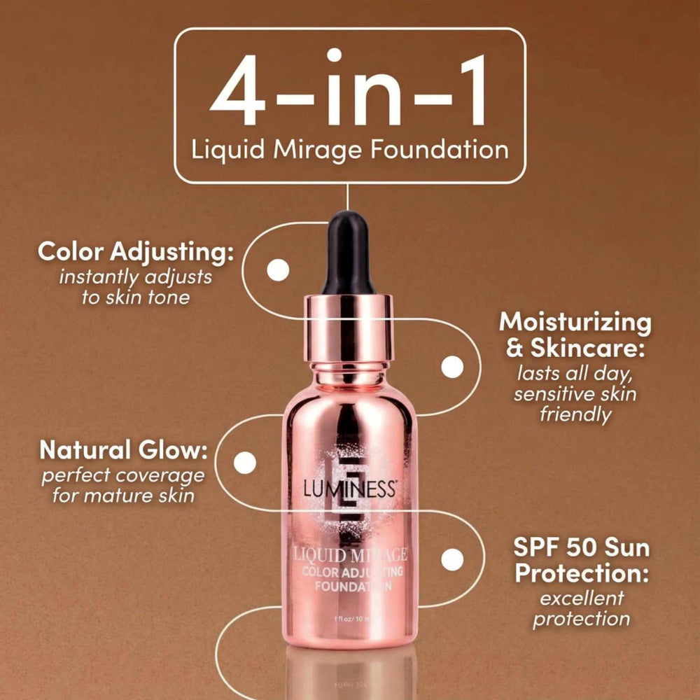 Luminess Liquid Mirage primer SPF50, protection légère et base prête pour le maquillage.