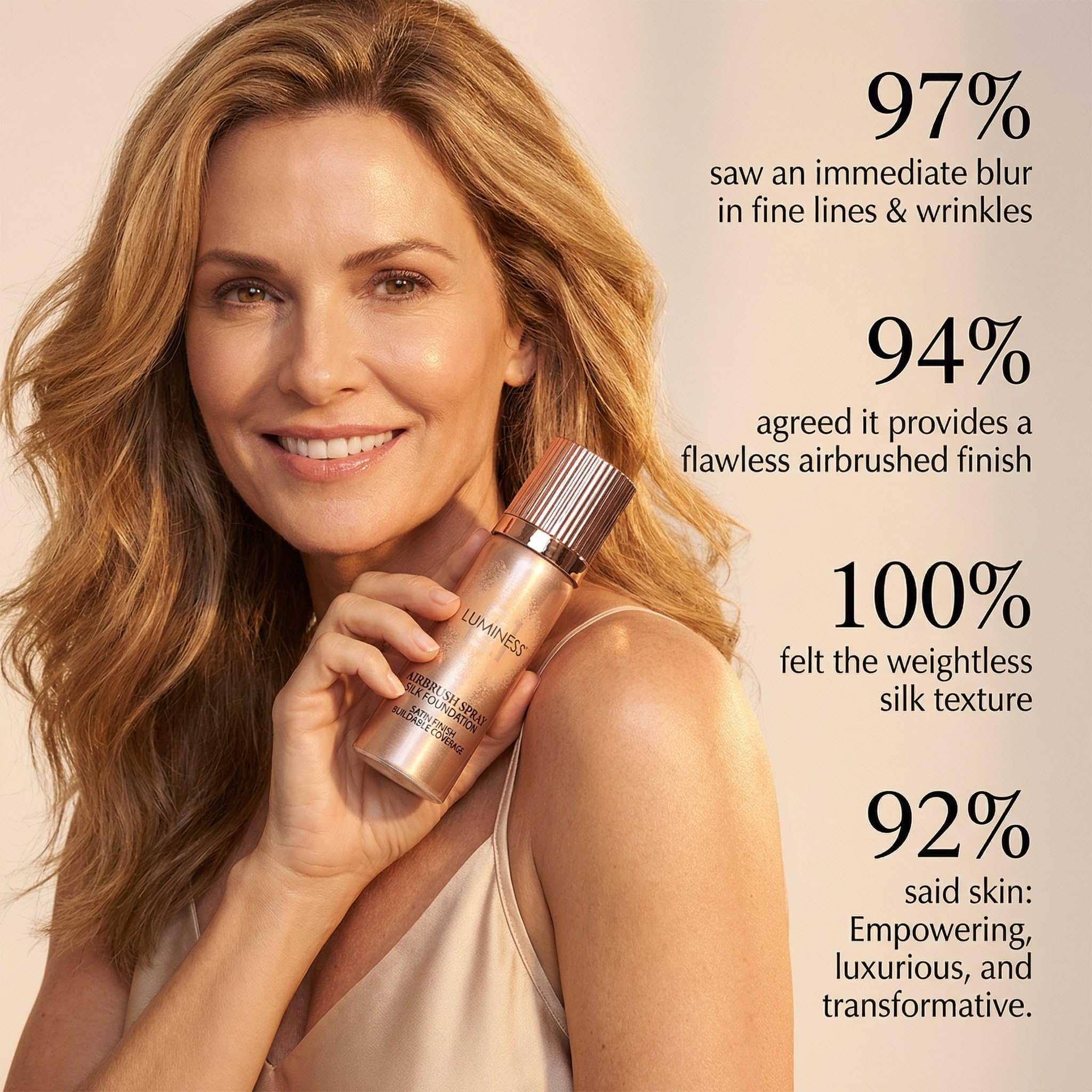 Luminess Silk Airbrush Peau Hydratée — confort tout au long de la journée.