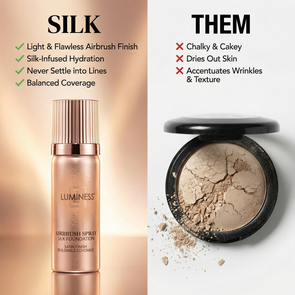 Luminess Silk Airbrush Résistance à l’Humidité — tenue longue durée même sous chaleur.