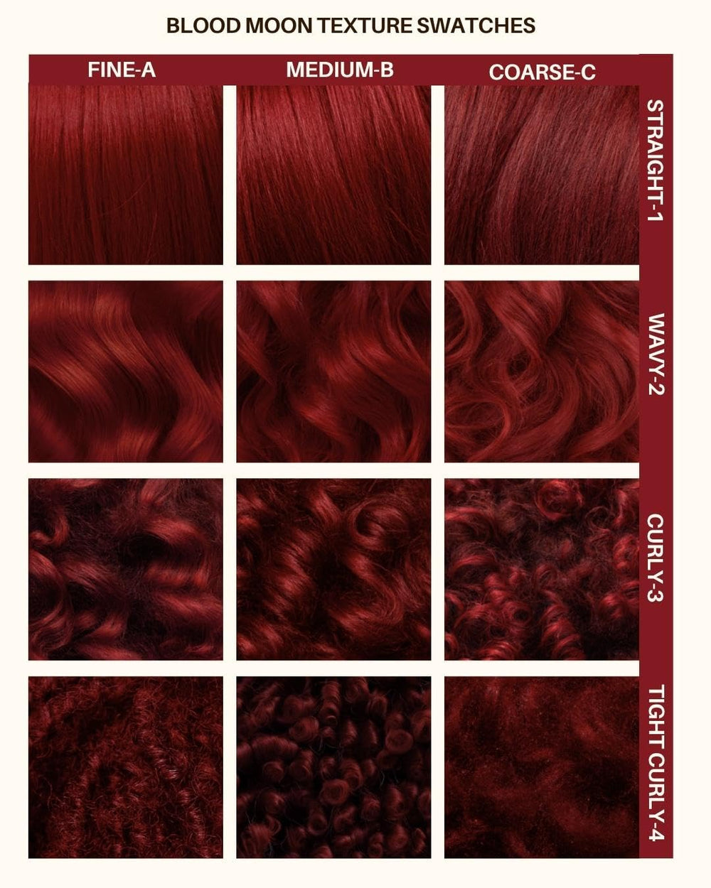 Versement du colorant Lunar Tides Lune Sanguine sur les cheveux