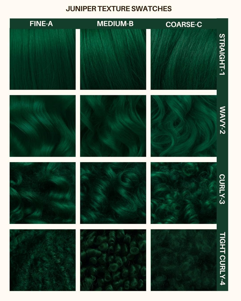 Zoom sur la texture Lunar Tides genevrier pour une teinte lumineuse